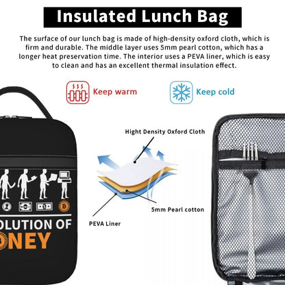 Evolution Lunch Bag
